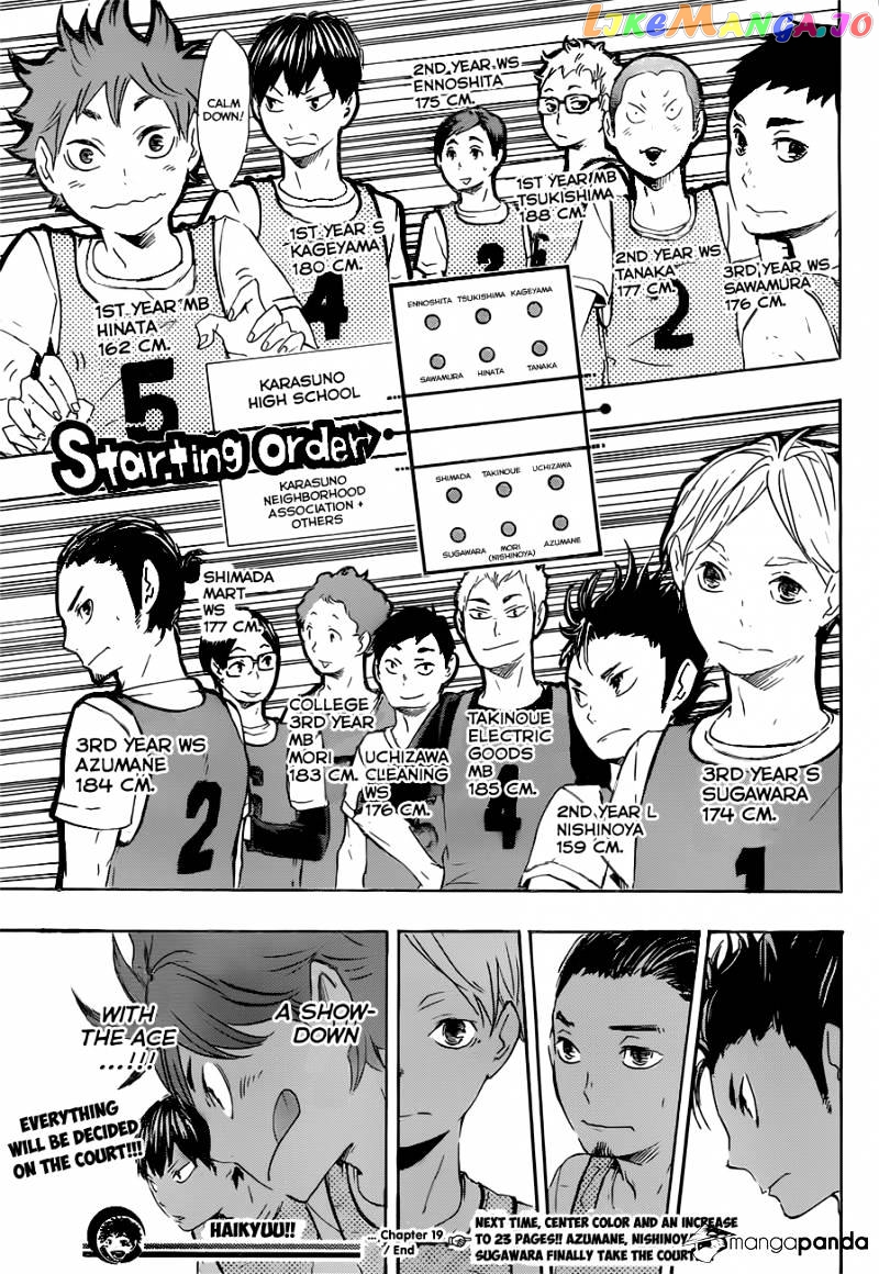 Haikyuu!!, Chapter 19 image 21